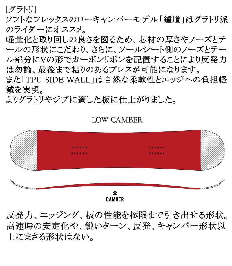 Amazon | 22-23 眞空雪板等/マクウセッパントウ 鐘馗 ショウキ メンズ
